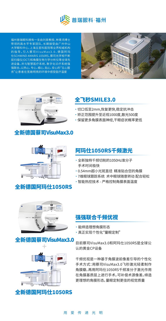 360°全晰定制！福州普瑞带你了解近视手术方式