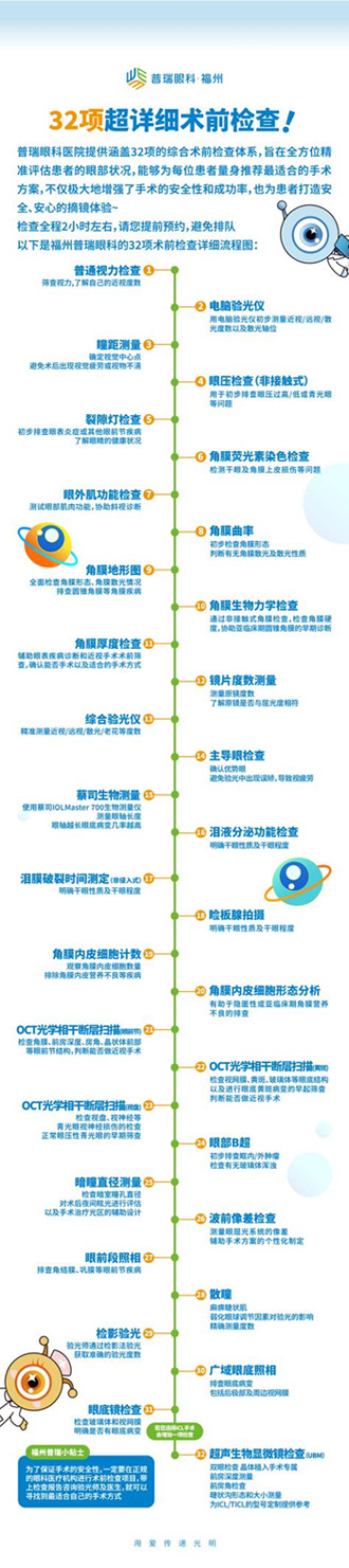 近视手术仅需十分钟？福州普瑞林青鸿在线解答